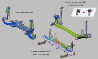 Замена балок подвески Infiniti FX  